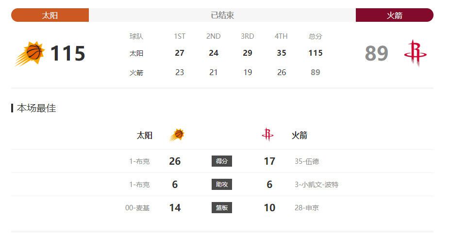 国产精品自拍第一页